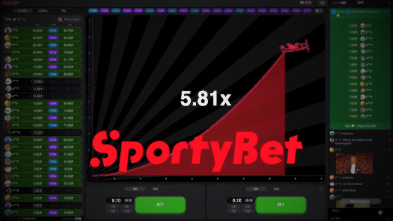 How to Play Aviator Bet on Sportybet