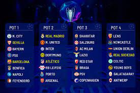 Champions League Group Stage Draw